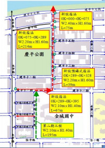 安平區建平十一街、建平十一街164巷及其周邊社區雨水下水道工程已經發包，完後可望改善週遭淹水情形。