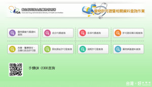 民眾擔心自己吃進去的藥品不安全？朴子醫院提供藥品辨識途徑保心安