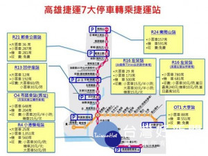 高雄市政府交通局已研訂106年清明連假交通疏導計畫，並呼籲民眾多利用公共運輸工具。（圖／高雄市政府交通局提供）