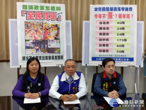 桃市幼兒園漲價40％ 國民黨團抨擊市府未做好配套措施