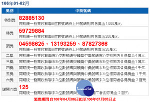 （圖／翻攝財政部官網）