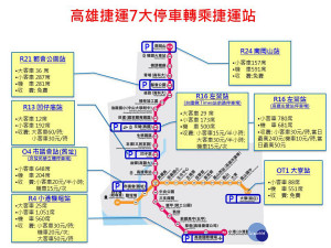 交通局為紓解端午連假各觀光景點交通，已研訂106年端午連假交通疏導計畫，並呼籲民眾多利用公共運輸工具。（圖／高雄市政府交通局提供）