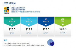 台塑石化宣布，自5日（周一）凌晨1時起，該公司汽、柴油價格各調降0.6元；，油品零售價分別為92無鉛汽油每公升23.5元、95+無鉛汽油每公升24.9元、98無鉛汽油每公升27元、超級柴油每公升20.8元。（圖／台塑石化）