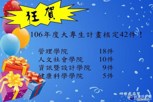 長榮大學今年通過 科技部大專生計畫核准名單42件，為南部地區獲補助件數最多的私立大學含科大，較去年成長3倍，學校貼出狂賀海報。