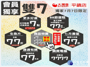 7月7號購物77折，大潤發賣場推出數字遊戲促銷活動。