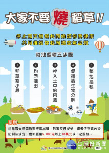 圖說：為減少空污，台中市環保局建議農民如何回收再用稻草。(圖/台中市府環保局)