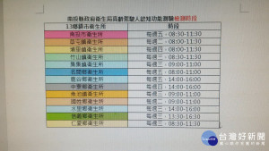 南投全縣各地衛生所11月1日起安排每週一天服務高齡長輩測驗。