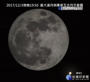 台北市立天文科學教育館表示，今（2017）年最大的滿月會出現在12月3日（週日）。（圖／台北市立天文科學教育館）