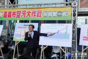 圖說1：李應元署長肯定嘉義市對抗空污的成績和表現。