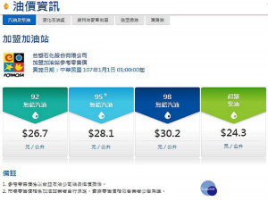 台塑石化宣布，從明年元月1日凌晨1時起，調漲汽柴油零售價，調整後92無鉛汽油每公升26.7元、95+無鉛汽油每公升28.1元、98無鉛汽油每公升30.2元、超級柴油每公升24.3元。（圖／翻攝自台塑石化官網）