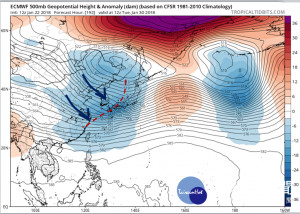 最新(22日20時)歐洲中期預報中心(ECMWF)模式，模擬下週二(30)日20時500百帕天氣圖顯示，槽線(紅虛線)從日本海延伸至北部海面，槽後西北流(藍箭頭)導引「極地大陸氣團」南下。負距平(藍色調)中心在韓國附近，隱含強冷空氣已達台灣。（圖／翻攝「三立準氣象·老大洩天機」）