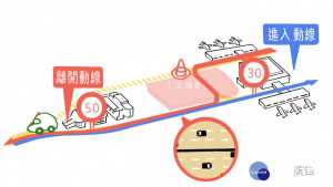 由於第三航廈工程施工的關係，桃園國際機場從1月27日（週六）早上5時開始，將進行兩階段調整由國道進出機場的交通動線。（圖／桃園機場公司Facebook）