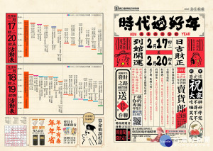 《臺史博》春節主題「時代過好年」特展。