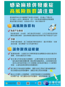 麻疹疫情持續發燒，衛生局公告防疫措施。（圖/高雄市政府衛生局提供）