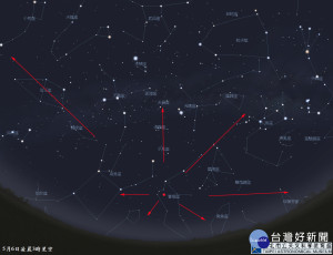 5月6日凌晨3時星空（圖／台北天文館）