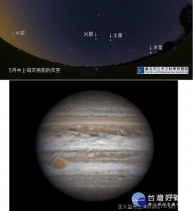 離地球最近　木星「衝」9日登場