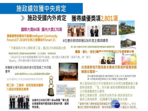 臺南市施政成績受肯定，獲獎無數。