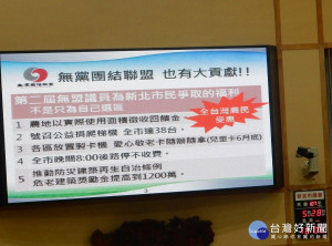 新北市議會市政總質詢，首日由無黨團結聯盟議員蔡錦賢、蘇有仁、李翁月娥、金中玉、李婉鈺、游輝宂等提出質詢。（圖／記者黃村杉攝）