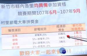 夏日節電總動員 節電比賽賺高額獎金