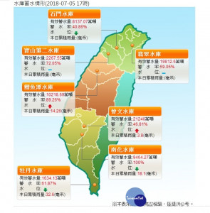 經濟部水利署5日召開水情會議，決議水情燈號自7月6日起由原本水情稍緊綠燈轉為正常藍燈。（圖／經濟部水利署）