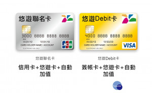 北捷表示從即日起，凡持有悠遊聯名卡或悠遊Debit卡民眾，均可在台北捷運117個車站自動售票加值機或詢問處，透過自動加值服務購買定期票。（圖／悠遊卡公司）