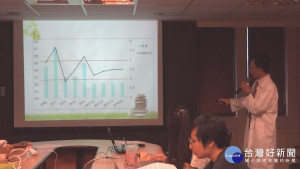 糖尿病患減重降血糖　不再終身吞藥