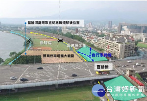 改善積水問題　北市基隆河右岸堤外道路整建