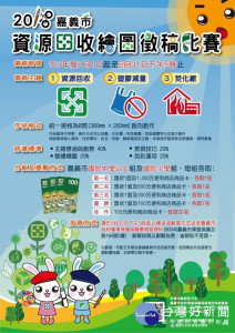 嘉義市資源回收創意繪圖徵稿活動延長至8月31日止