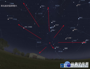 （圖／台北市立天文科學教育館）