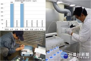 自來水公司人員為用水安全及衛生嚴格把關。（圖／自來水公司第八區管理處提供）