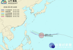 各國颱風路徑預報（圖／翻攝天氣與氣候監測網/NCDR）