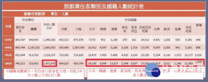 嘉義市觀光一年一特色 蘭潭、KANO、山海戀，累積能量再加創新