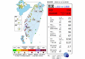 （圖／翻攝環境保護署空氣品質監測網）