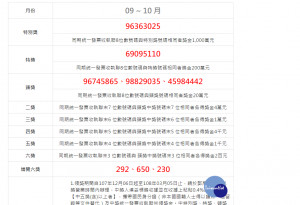 （圖／翻攝財政部稅務入口網）