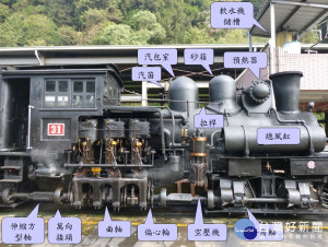 蒸汽火車的通行密碼透過雙方合作，將有助於蒸汽火車修繕技術及運行的交流