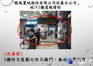 北市歲末安檢賣場、餐廳，微風百貨信義店因「防火區劃之防火捲門無法正常起降」，遭罰新台幣12萬元。（圖／台北市法務局）