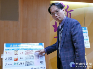 107年裁罰食品違規廣告以宣稱瘦身豐胸功效類佔第1位（36%），化粧品違規廣告以宣稱除皺回春類佔第1位（37%），其次為漂白除斑類（19%） 。（圖／記者黃村杉攝）