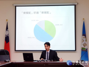 桃園市議員牛煦庭召開記者會公布2020年桃園市總統初選民調數據。