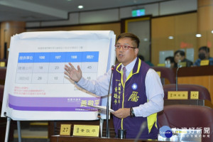 市議員黃敬平指出，通車到現在已有45件傷案，其中已理賠了28件，總金額近70萬，近期更有一件「跌擦撞傷」意外，和解金額高達83萬。(圖／桃園市議會提供)