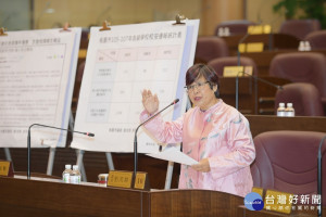 市議員劉茂群表示，教育局應重新檢討通報機制，才能在發生這類案件時保障學生受教權。(圖／桃園市議會提供)