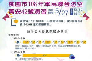 「108年度萬安42號軍民聯合防空演習」宣導。