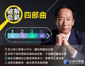 打算投入2020總統大選的鴻海集團董事長郭台銘，近來勤走近走基層，了解民眾和中小企業的現今概況與面臨困境。今（22）日郭台銘在其Facebook發表轉變台灣低薪環境的四步驟意見，包括成立上市櫃公司薪資查詢平台、警惕賺錢不加薪的企業、緊縮房地產市場讓公司減輕租金壓力、學用合一等看法。（圖／郭台銘Facebook）