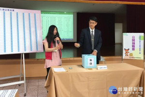 108年度大專青年學生公部門暑期工讀錄取名單公布 
