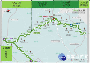 捷運綠線的分標圖

