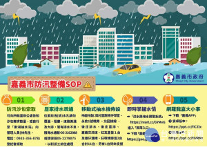 0611豪雨嘉義市政府防汛整備
