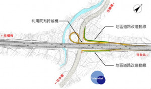 採先行闢建往返台北地區(北向)之匝環道，並預留增設往返南向匝環道之結構示意圖