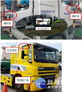 交通部為提升大型車輛行車安全，鼓勵業者於規定施行前安裝行車視野輔助系統，以提升道路行車安全。