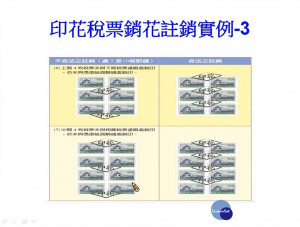 近期傳出行政院擬取消印花稅徵收，由於印花稅是地方政府稅收重要來源之一，因此北市府財政局發聲明表示強烈反對行政院廢除印花稅。（圖／桃園市政府地方稅務局YouTube）