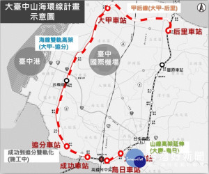 帶動海線發展　中市打造海線大眾運輸路網