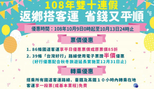  10月9日0時起至10月13日24時止，計有14家業者86條國道客運路線配合提供優惠，鼓勵民眾使用公共運輸，安全平順又省錢